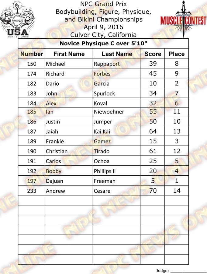 GP_16__Final-Physique 8