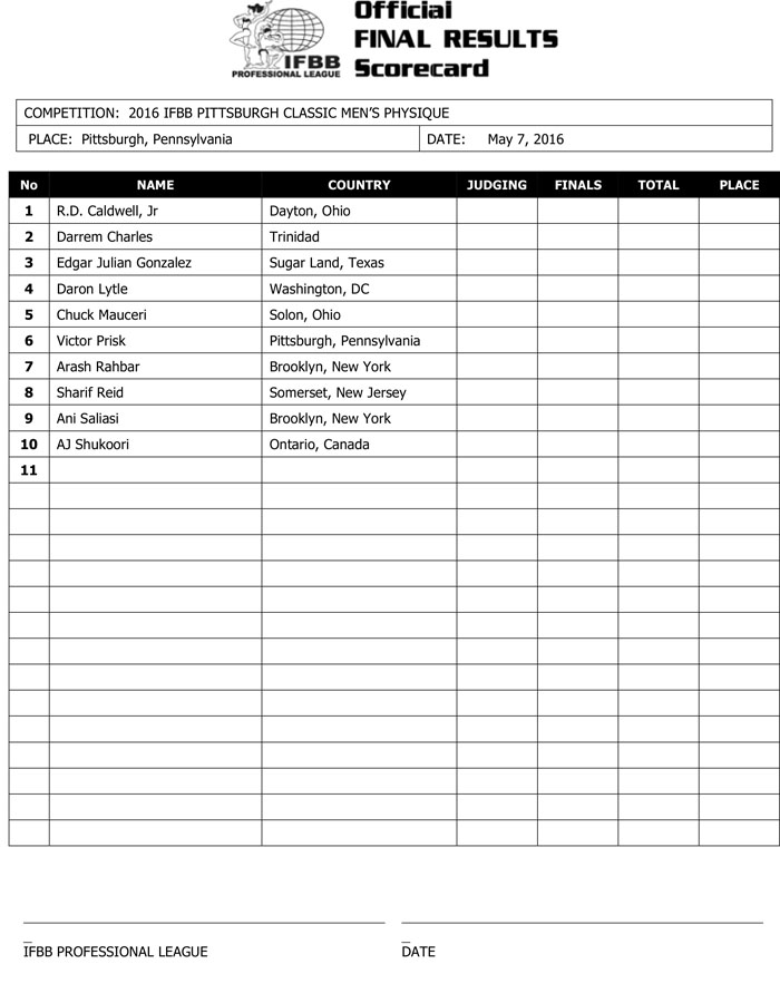 Microsoft Word - 2016 IFBB Pittsburgh Final Results.docx