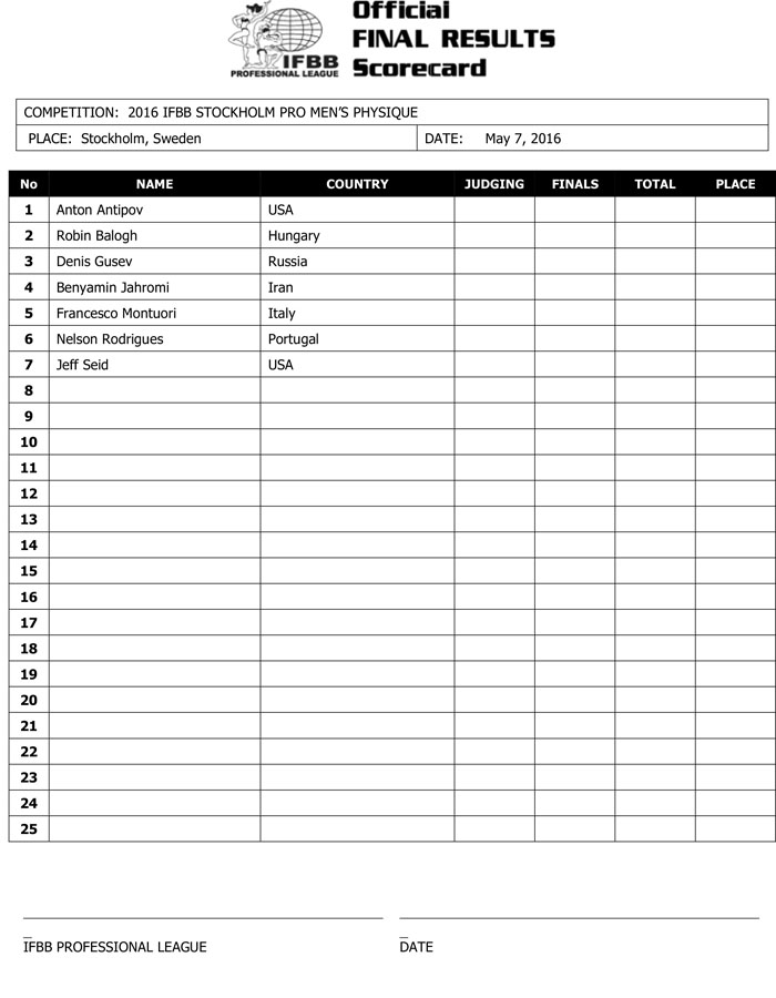 Microsoft Word - 2016 IFBB Stockholm Final Results.docx