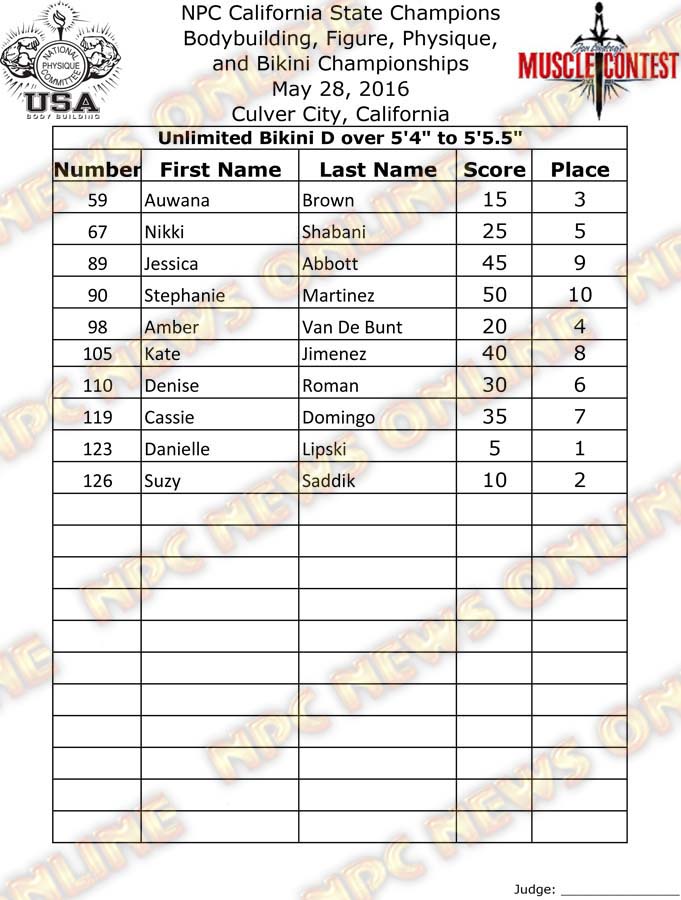 CAL_16__Bikini-Final 16