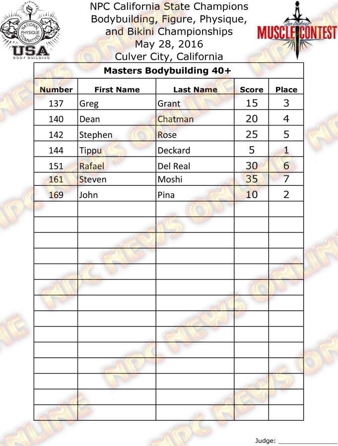 CAL_16__Bodybuilding-Final 1