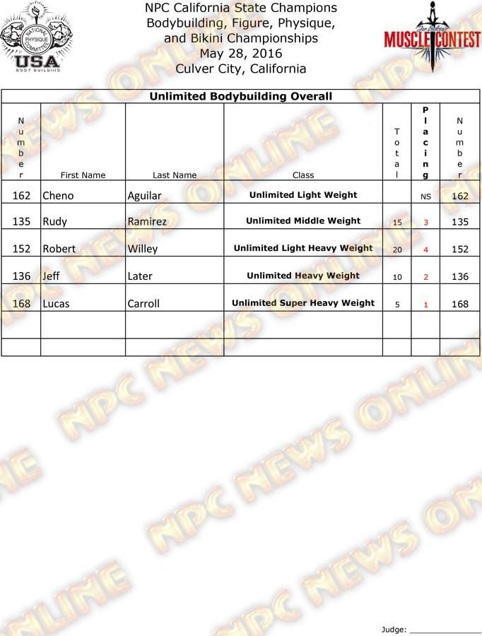 CAL_16__Bodybuilding-Final 11