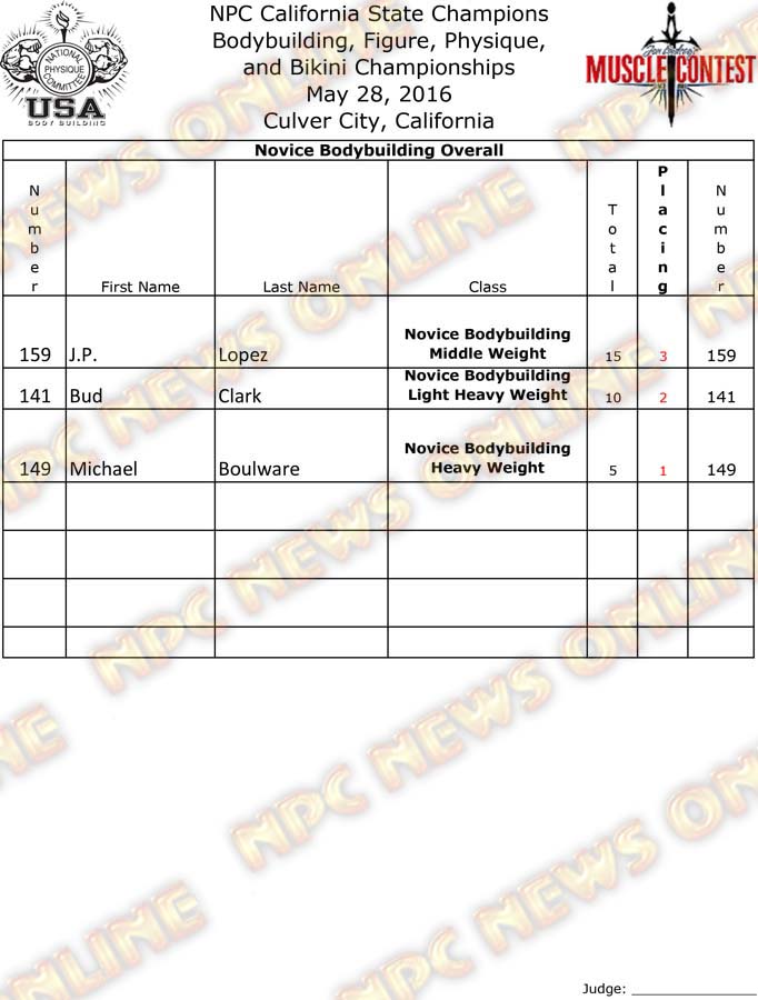 CAL_16__Bodybuilding-Final 5