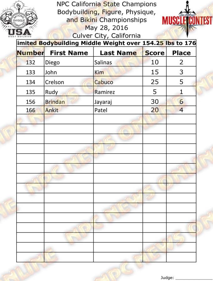 CAL_16__Bodybuilding-Final 7
