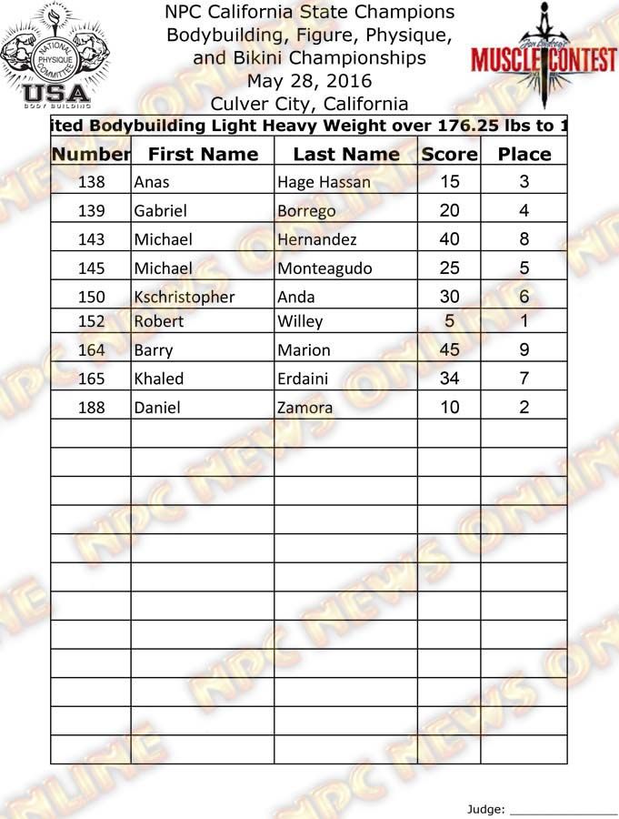 CAL_16__Bodybuilding-Final 8