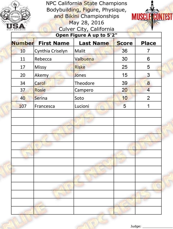 CAL_16__Figure-Final 5