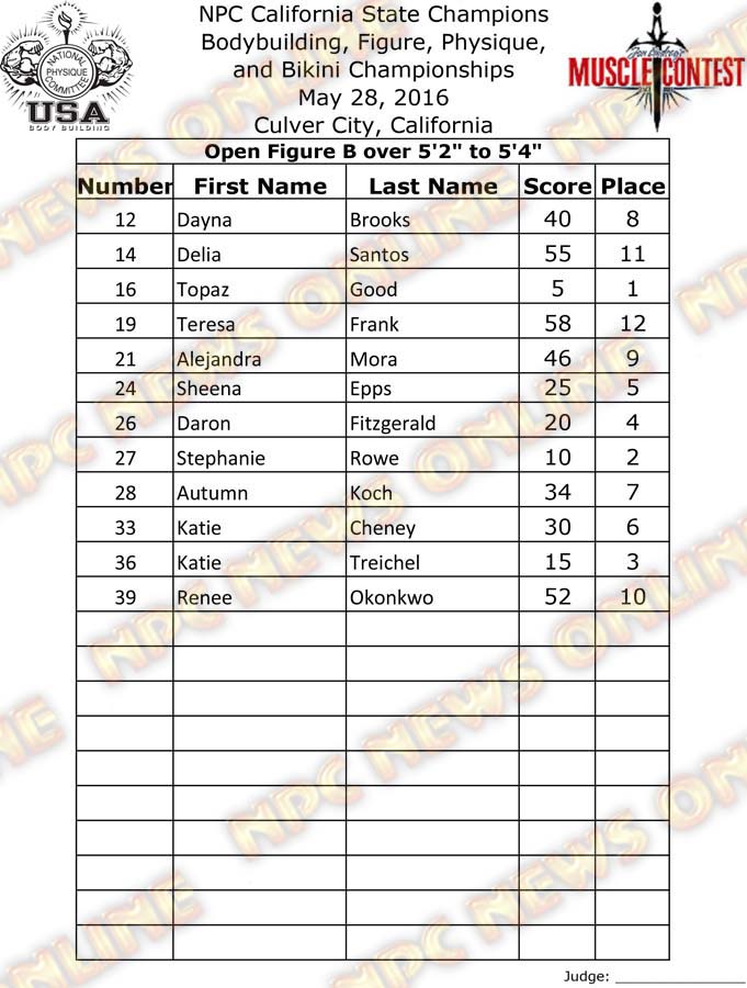 CAL_16__Figure-Final 6