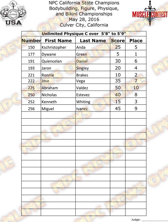 CAL_16__Physique-Final 15