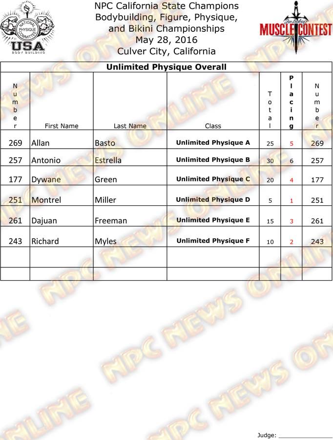 CAL_16__Physique-Final 19