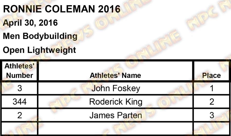 ronnie coleman scores2 24