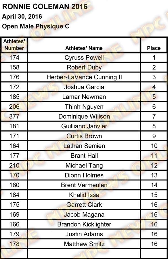 ronnie coleman scores2 49