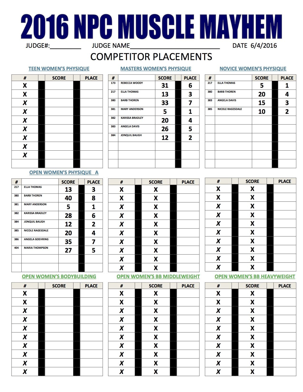 77MAYHEM SCORE SHEETS 2016