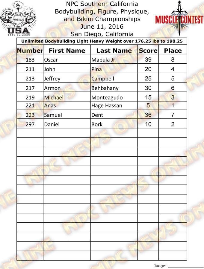 SoCal_16__Bodybuilding-Finals 7