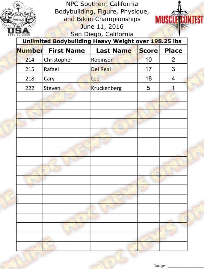SoCal_16__Bodybuilding-Finals 8