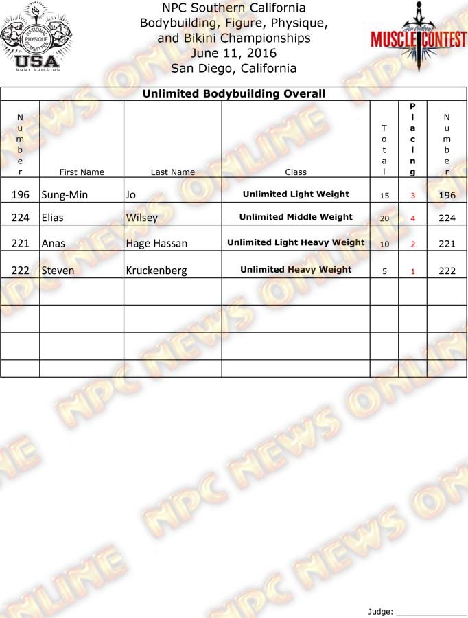SoCal_16__Bodybuilding-Finals 9