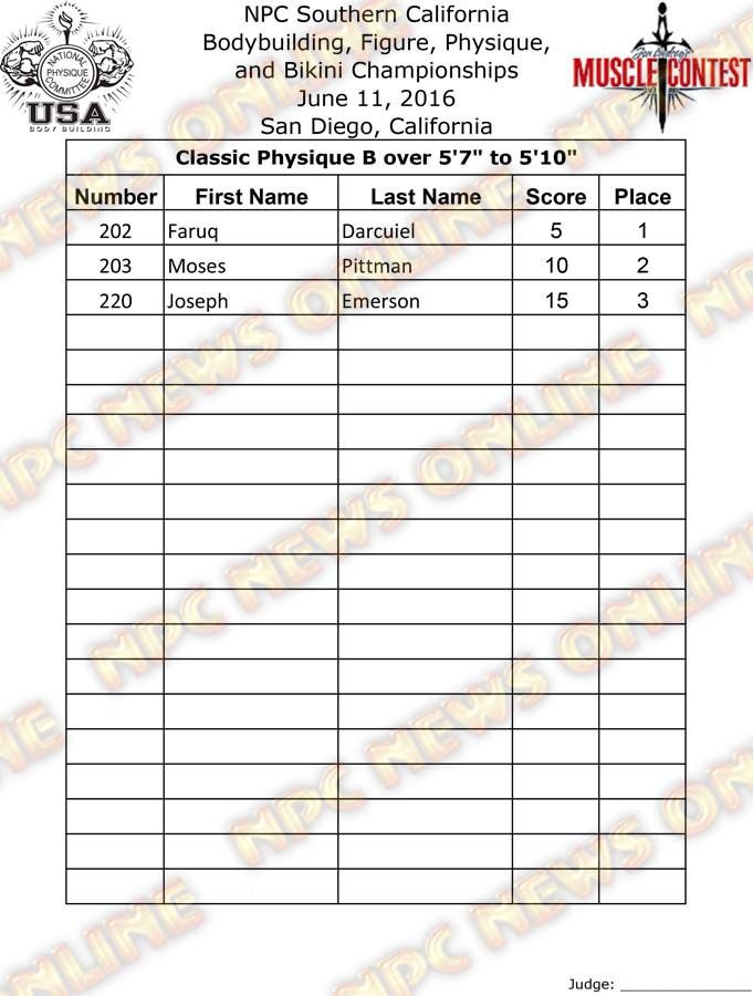 SoCal_16__Classic Physique-Finals 2
