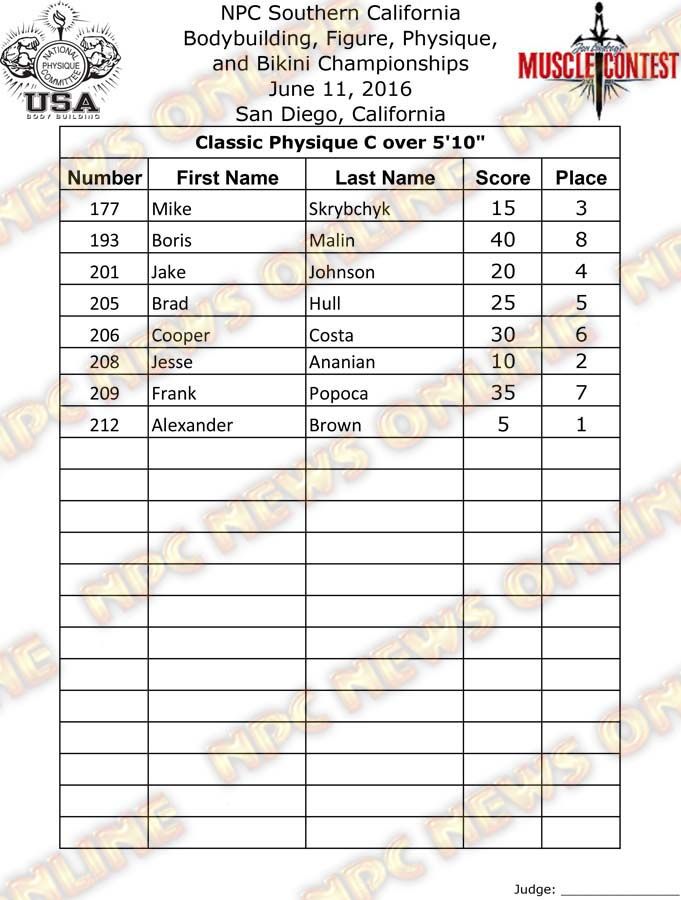 SoCal_16__Classic Physique-Finals 3