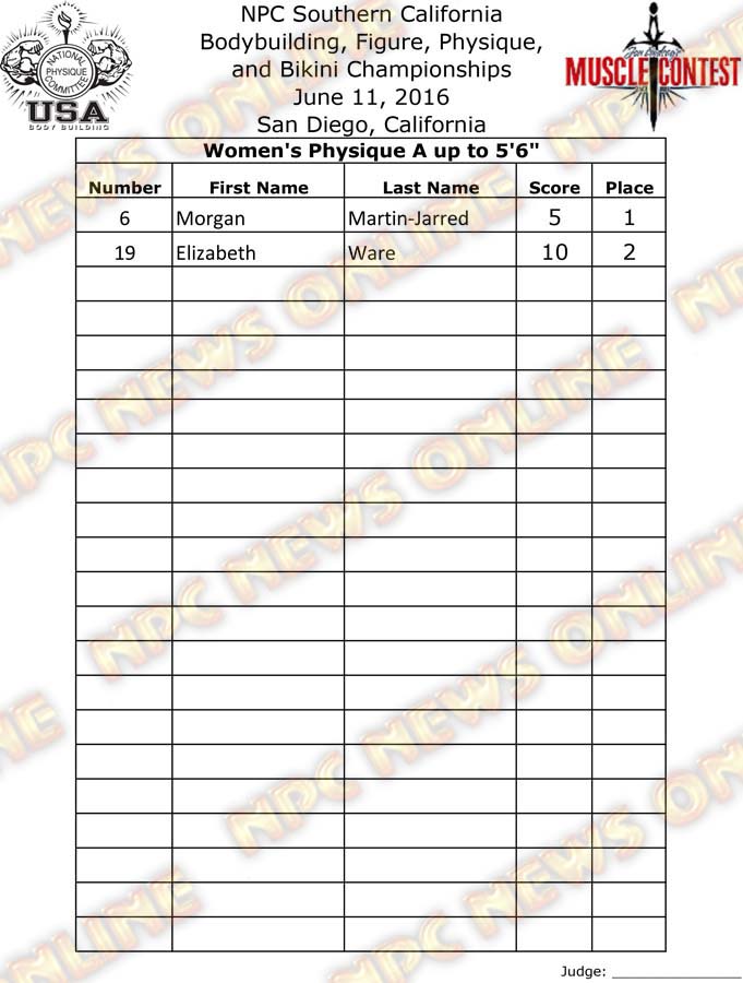 SoCal_16__Physique-Finals 1