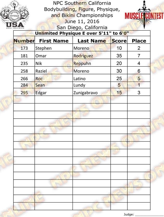 SoCal_16__Physique-Finals 15