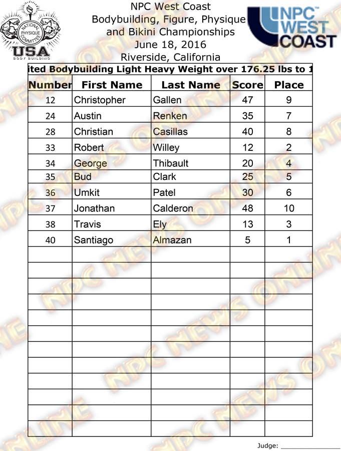 WC_16__Final-Bodybuilding 12