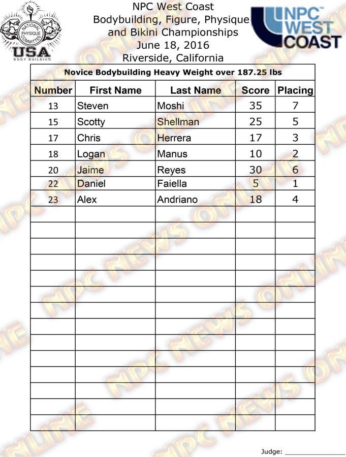 WC_16__Final-Bodybuilding 8