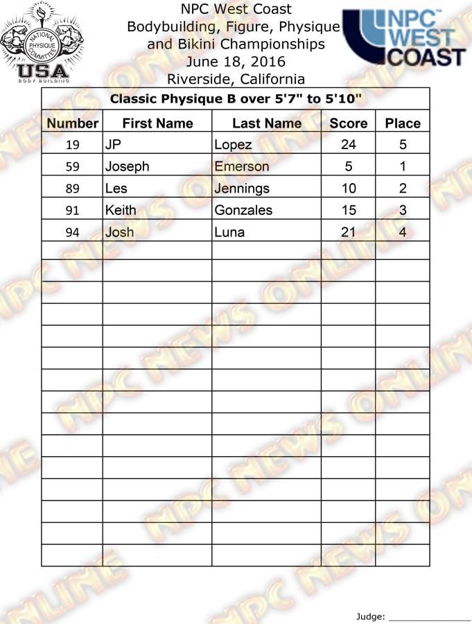 WC_16__Final-Classic 2