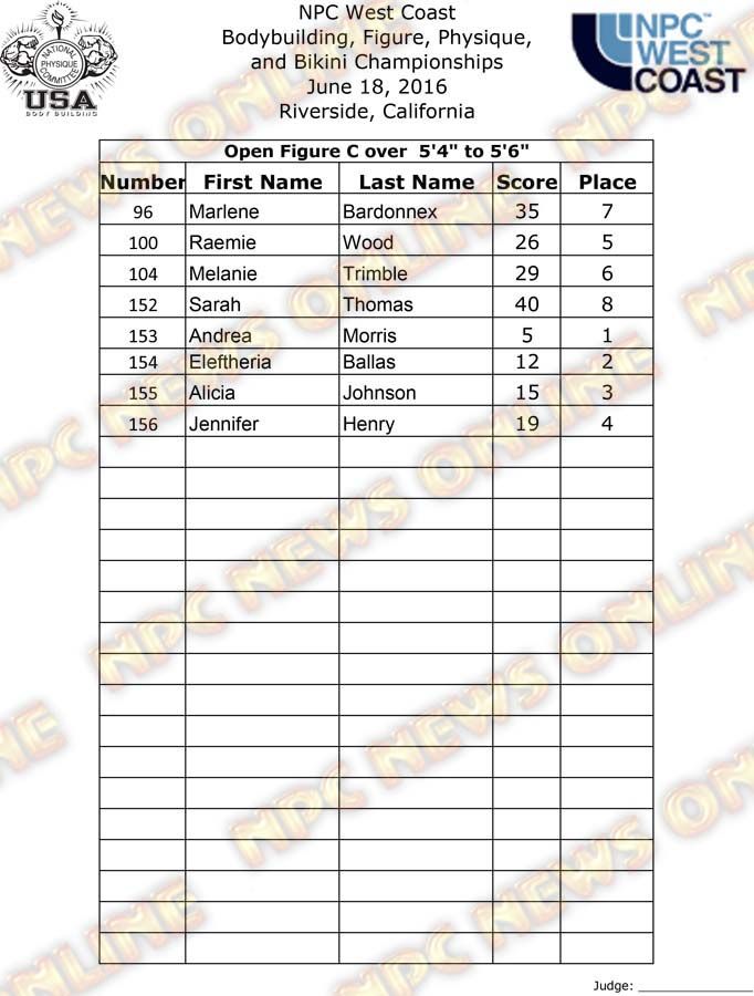 WC_16__Final-Figure 5