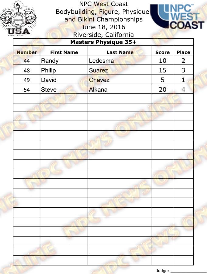 WC_16__Final-Mens Physique 3