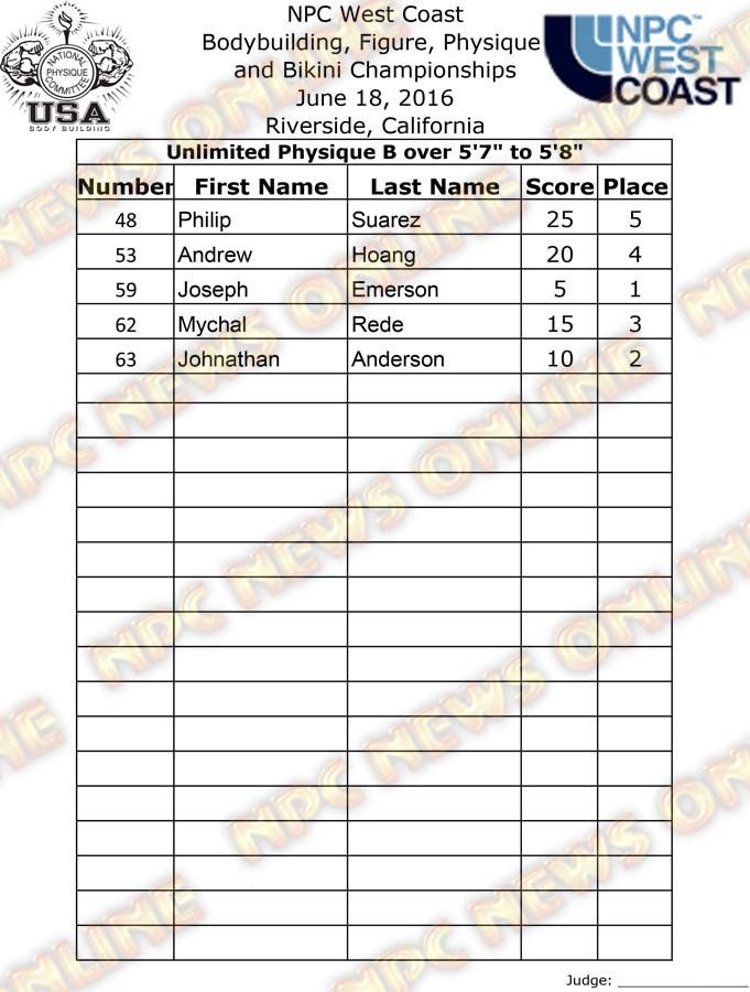 WC_16__Final-Mens Physique 5