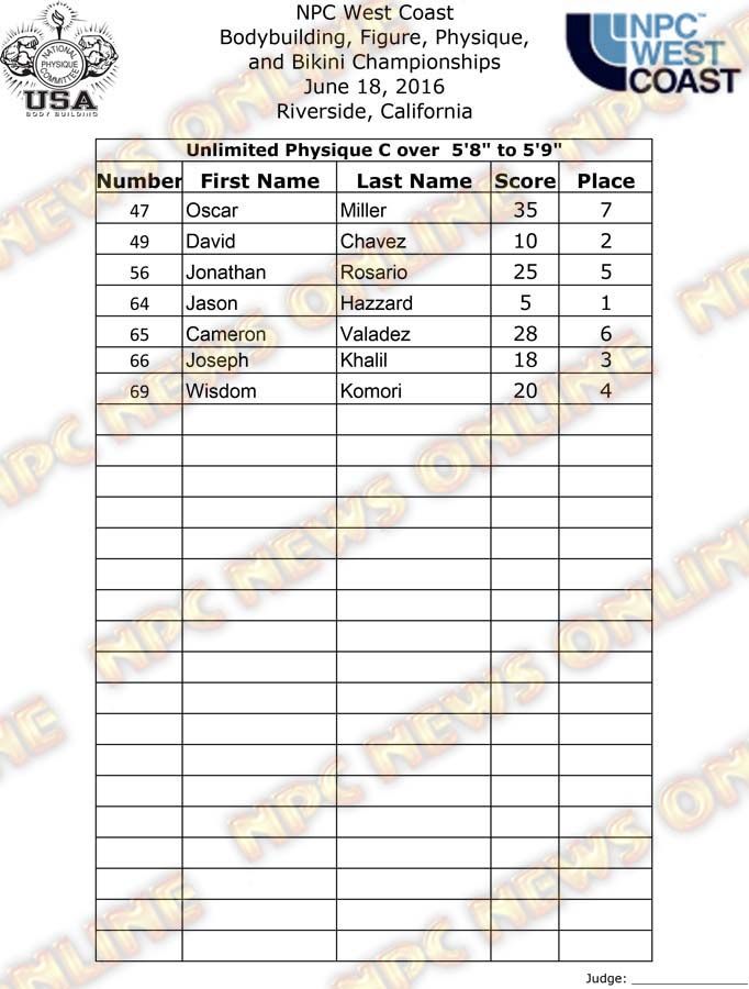 WC_16__Final-Mens Physique 6