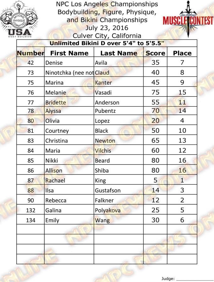 LA_16__Final- Bikini 16
