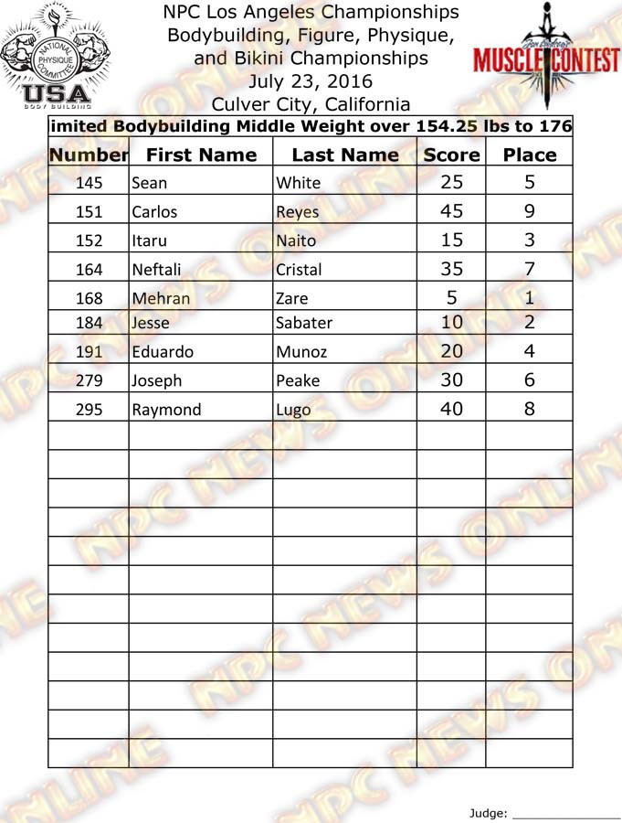 LA_16__Final-Bodybuilding 9