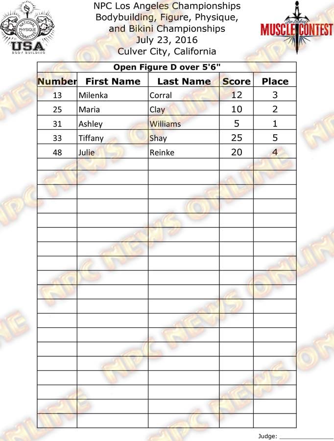 LA_16__Final-Figure 8