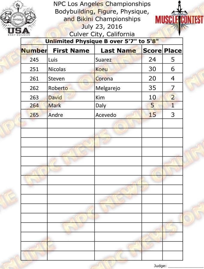 LA_16__Final- Physique 14