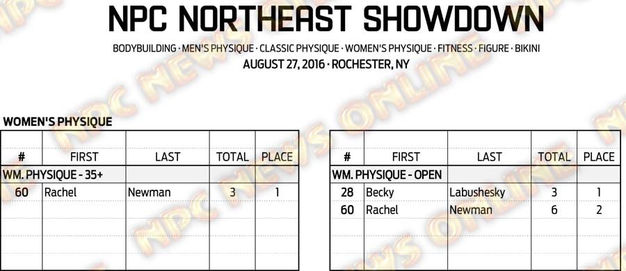 16NPC_NESHOWDOWN_RESULTS 7