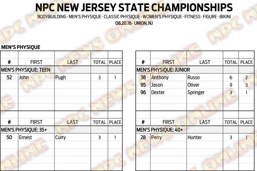 16NPC_NJSTATE_RESULTS 5