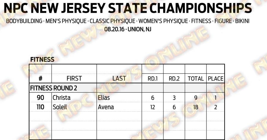 16NPC_NJSTATE_RESULTS 8