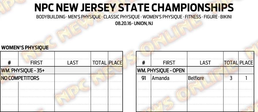 16NPC_NJSTATE_RESULTS 9