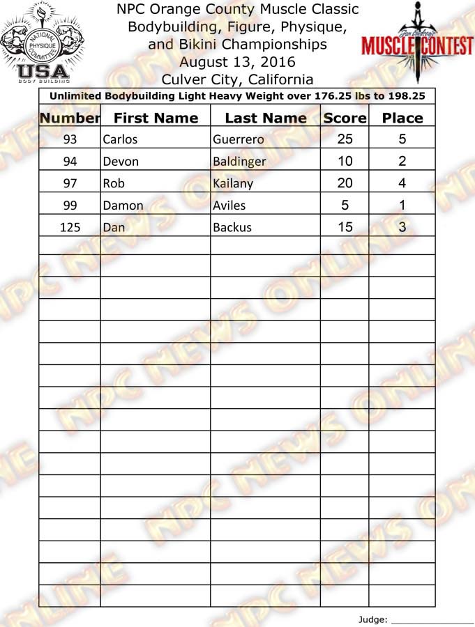 OC_16__FINAL-Bodybuilding 6
