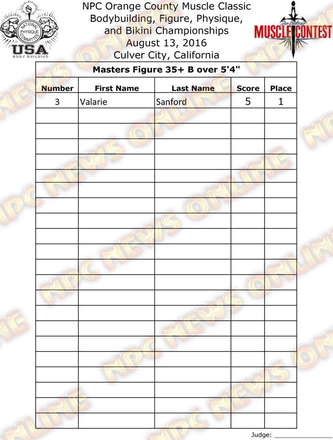 OC_16__FINAL-Figure 3