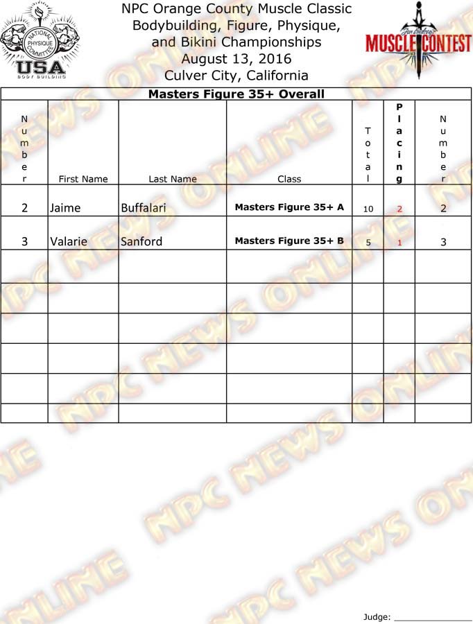 OC_16__FINAL-Figure 4