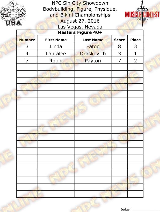 SinCityShowDown_FINALS-Figure 1