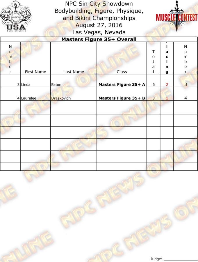 SinCityShowDown_FINALS-Figure 4