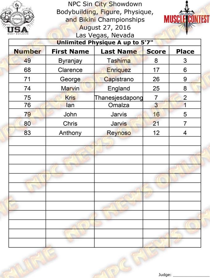 SinCityShowDown_FINALS-Physique 11