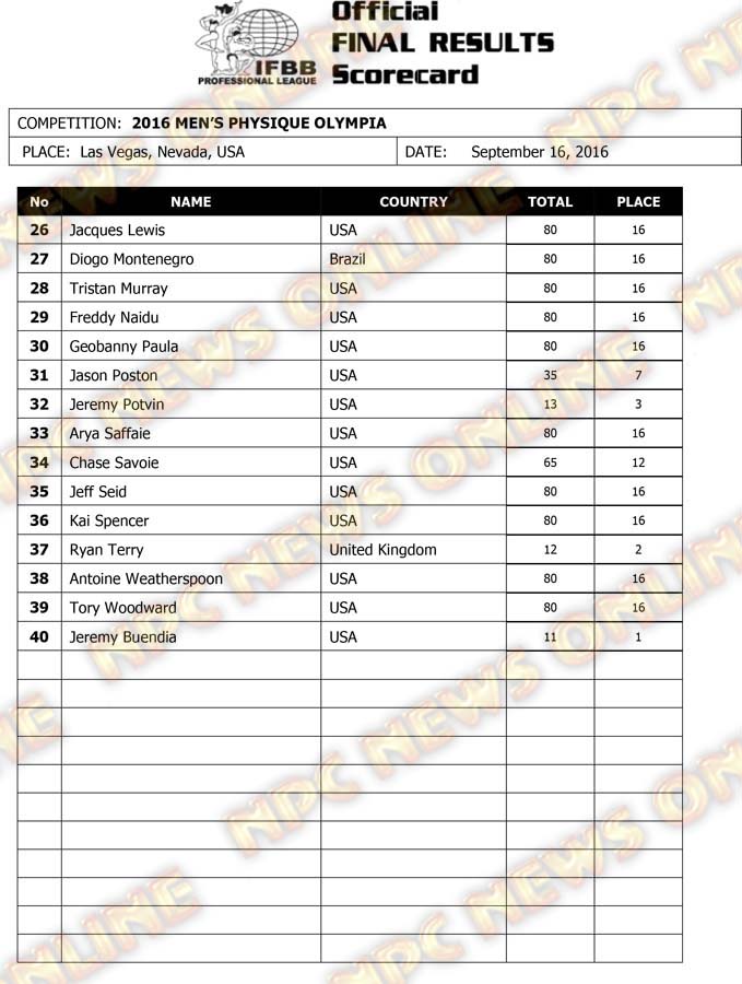 Microsoft Word - Olympia 16 Mens Phsyique & Classic Physique.doc