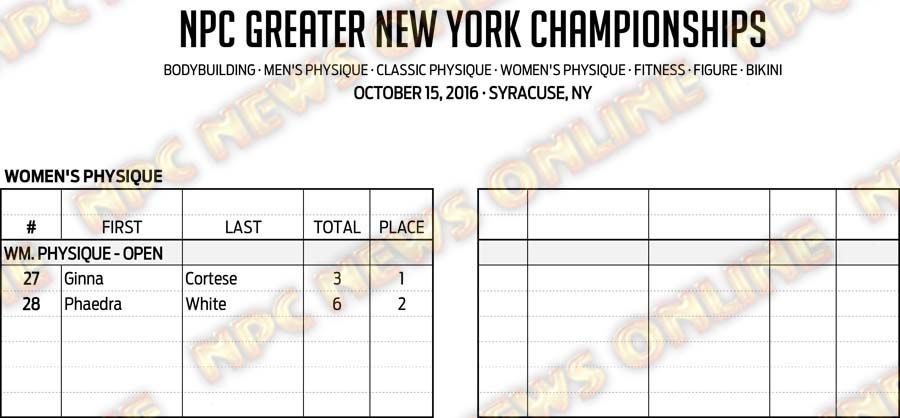 16NPC_GREATERNY_RESULTS 7