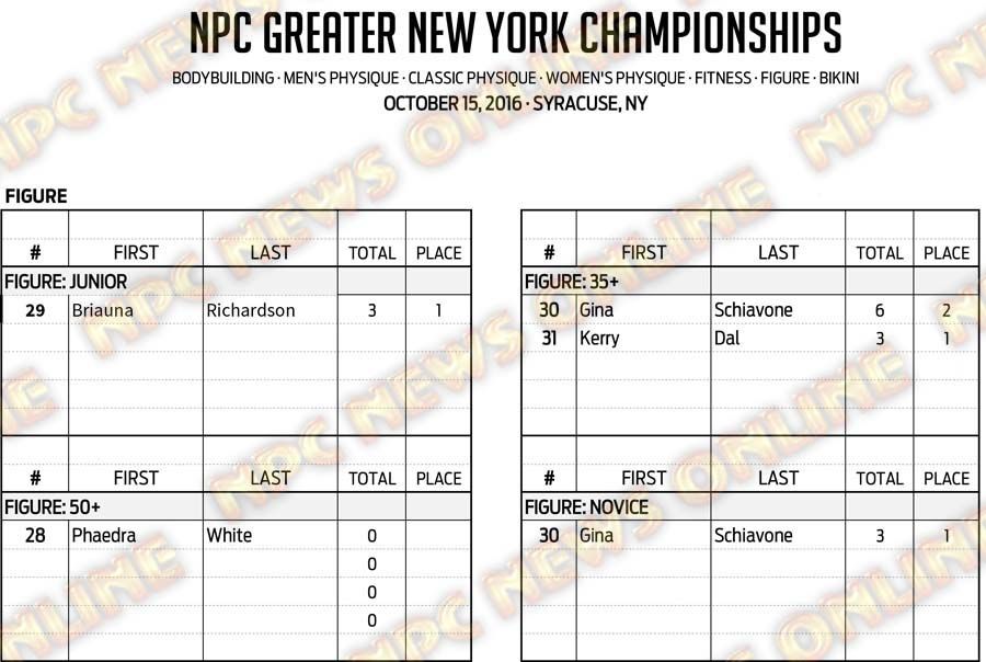 16NPC_GREATERNY_RESULTS 8