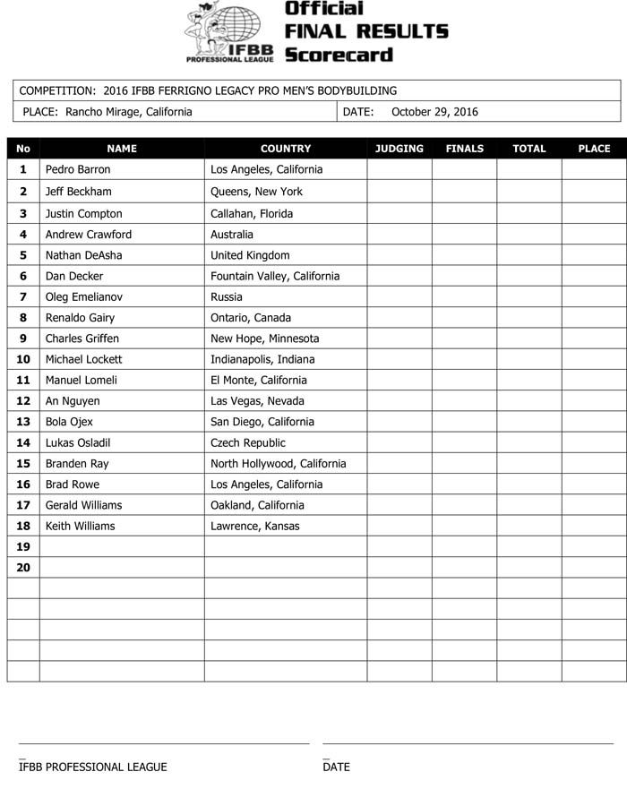 Microsoft Word - 2016 IFBB Ferrigno Final Results.docx