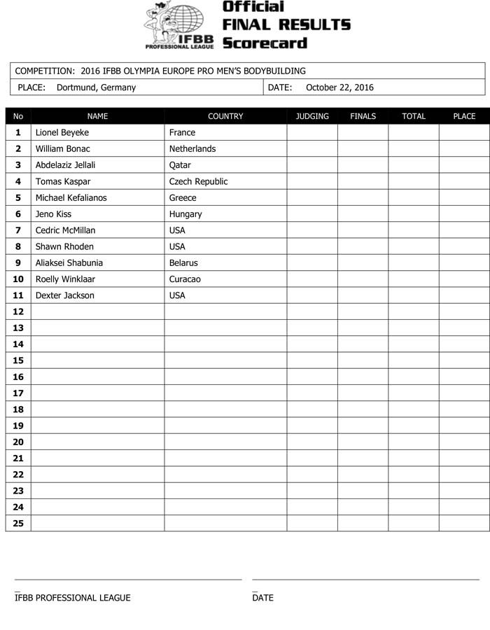 Microsoft Word - 2016 IFBB Olympia Europe Final Results.docx