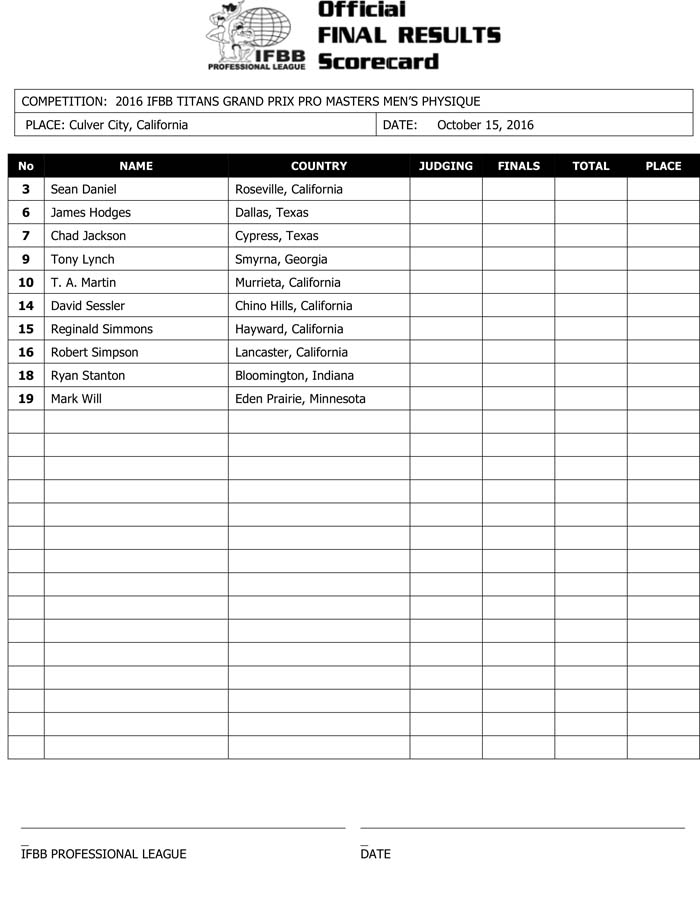 Microsoft Word - 2016 IFBB Titans Grand Prix Final Results.docx